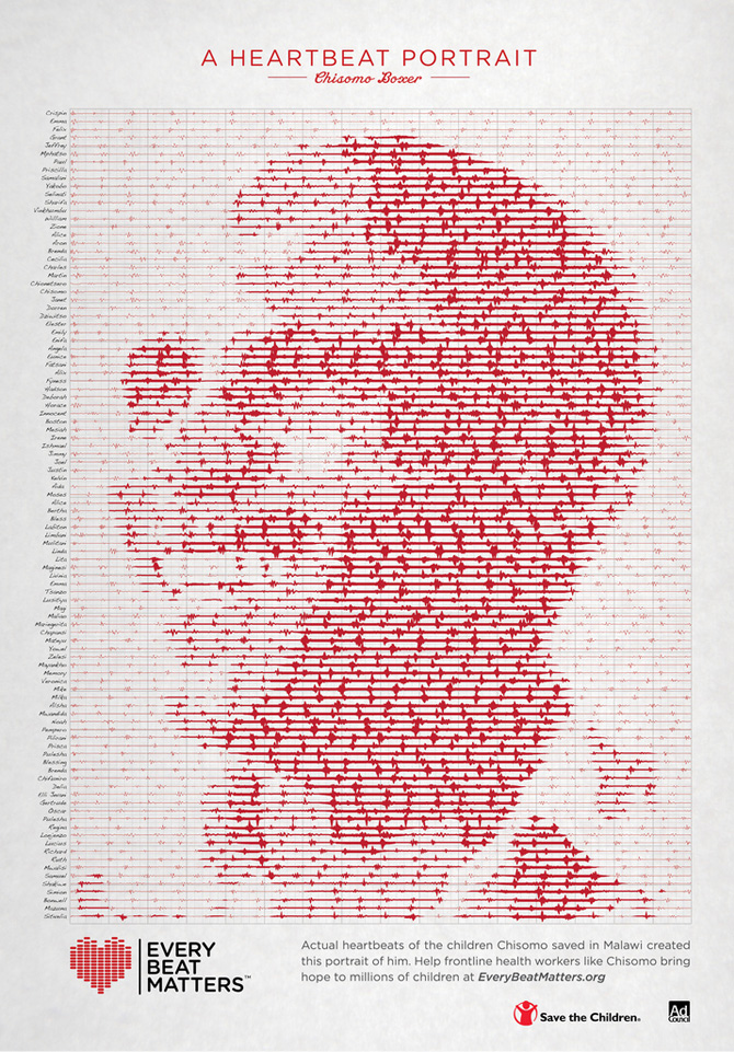 print-chisomo